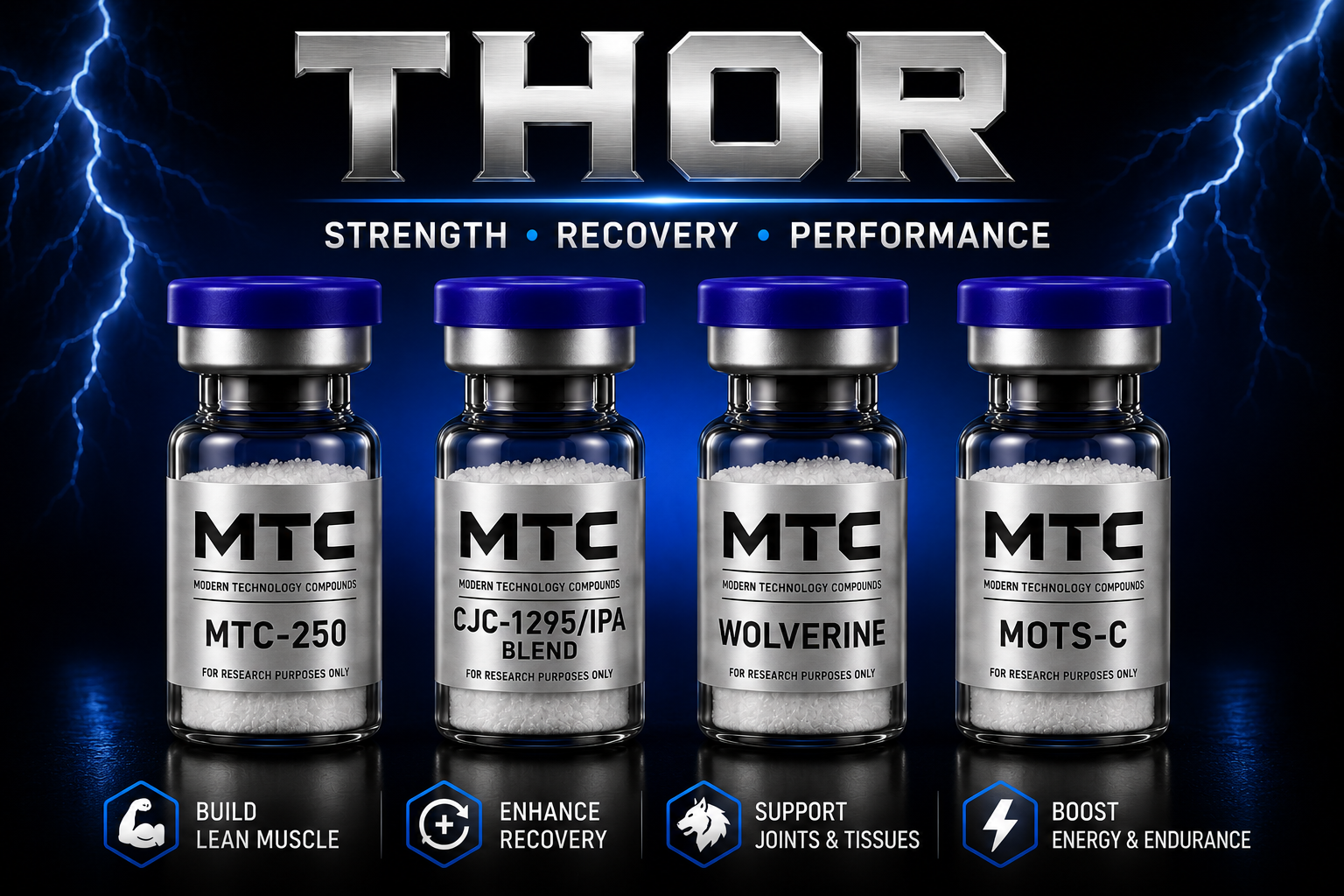 Thor bundle