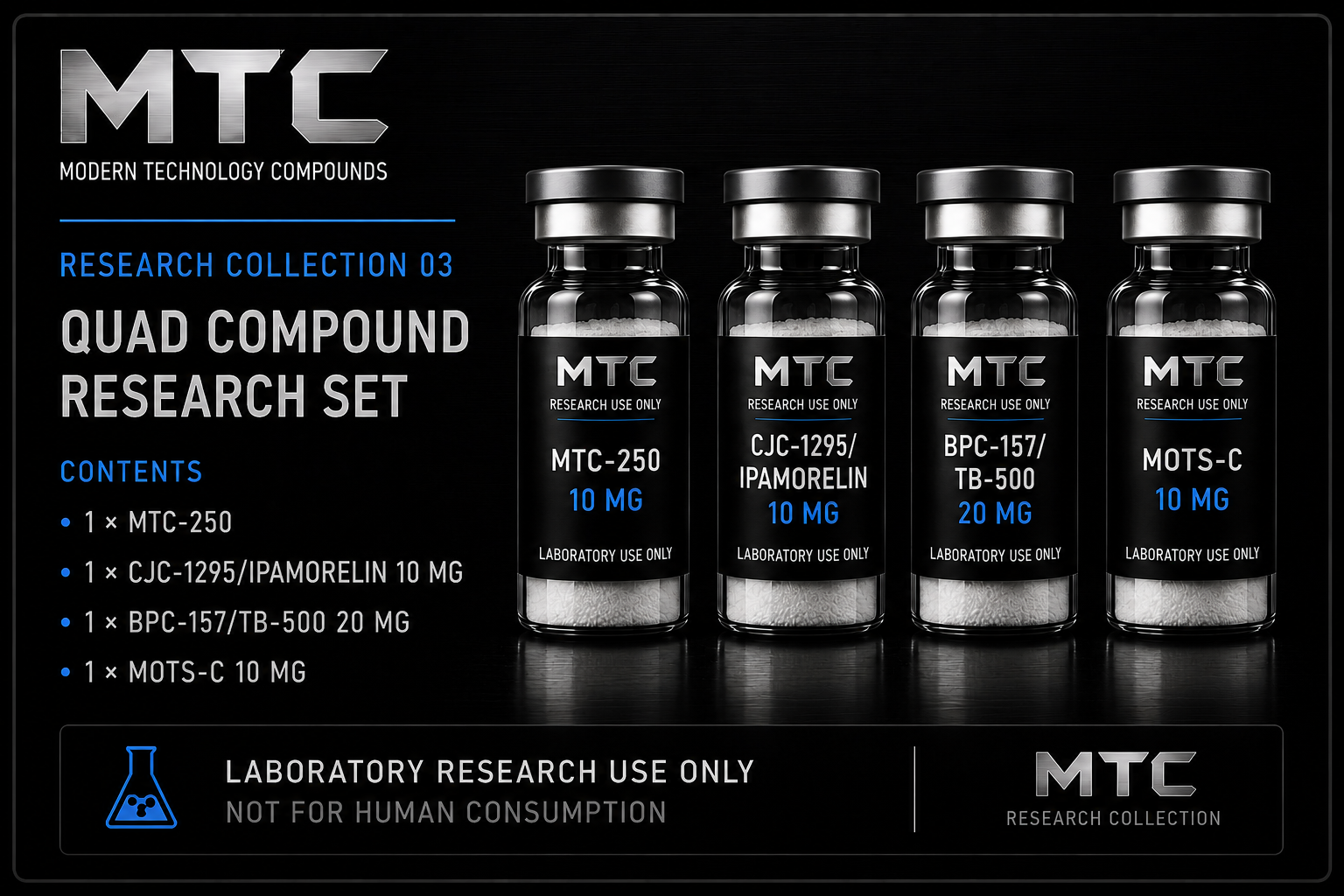 Quad Research Set 03 bundle